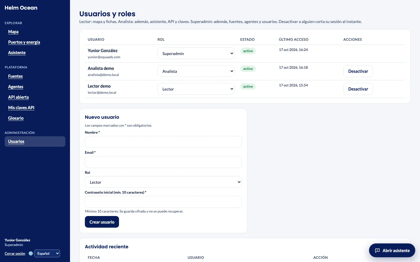 Gestión de usuarios: lista con rol, estado y último acceso, alta de usuario y actividad reciente